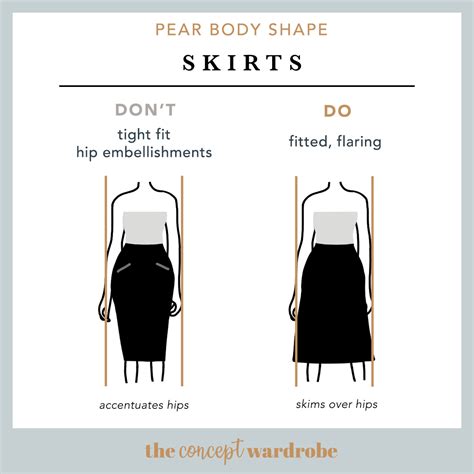 Pear Body Shape: A Comprehensive Guide | the concept wardrobe