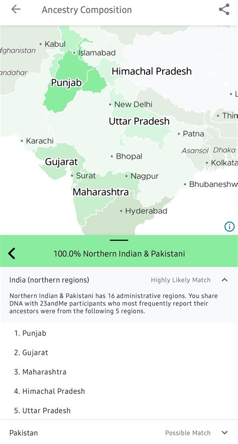 Punjabi Jatt Sikh DNA Results (Definitely seems to be uncommon for Jatt ...