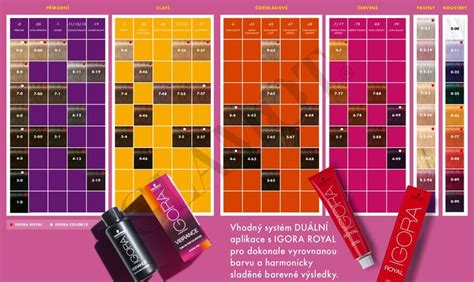 Igora Vibrance Color Chart