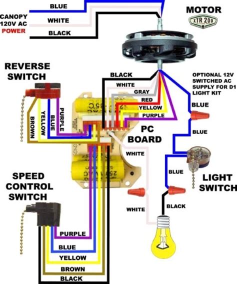 3 Speed Ceiling Fan Pull Chain Switch Wiring Diagram