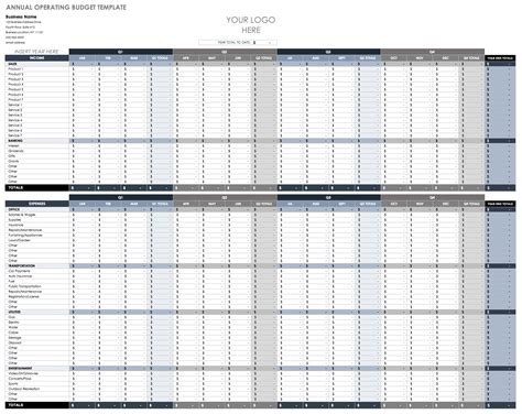 Annual Budget Report Template – Atlanticcityaquarium.com