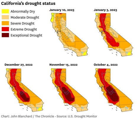 Is California still in drought after storms? What maps and charts show