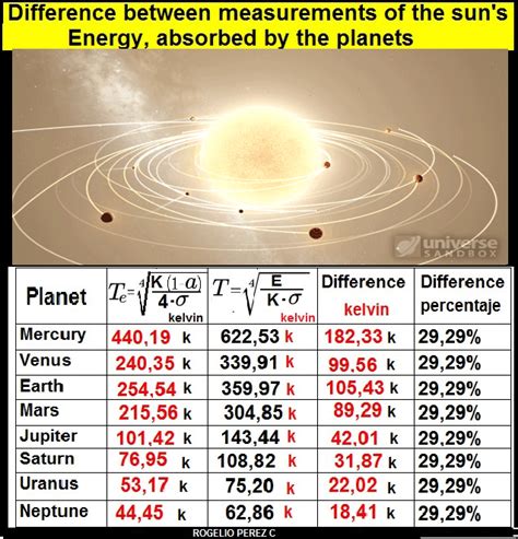 Climatempo - Tumblr Gallery