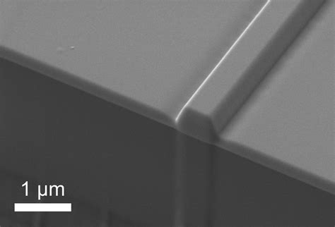 On-Chip Lithium Niobate Devices – Optical Nanomaterial Group | ETH Zurich