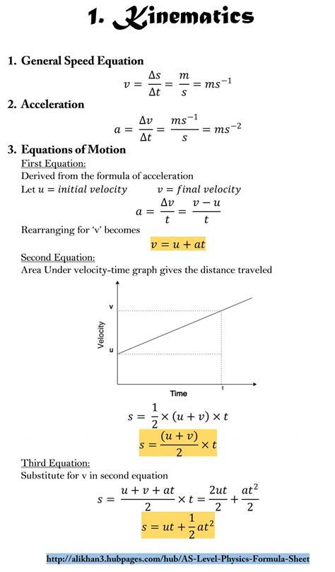 AS Level Physics Formula Sheet | Physics formulas, Learn physics, Physics lessons