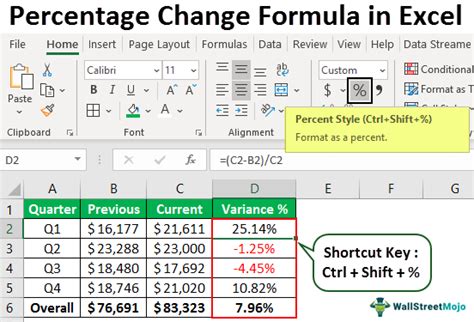 Percent Difference Formula