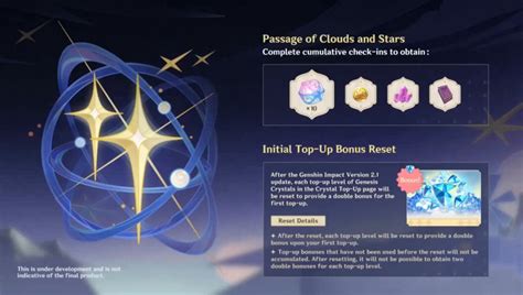 Genshin Impact reveals One Year Anniversary Event Rewards