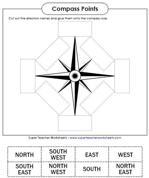 Cut out the direction words and glue them onto the compass. | Social ...