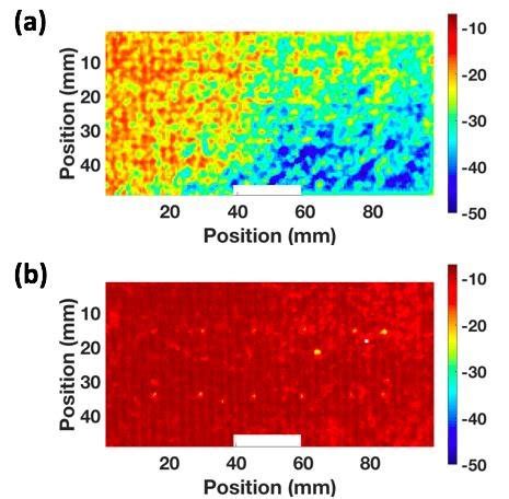 C-SCANS OF ULTRASONIC SIGNAL ATTENUATION FOR TWO PLATES (50MM*100MM)... | Download Scientific ...