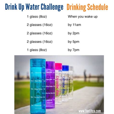 Have trouble drinking the recommended daily water intake? Here's a Water Schedule for you. Give ...