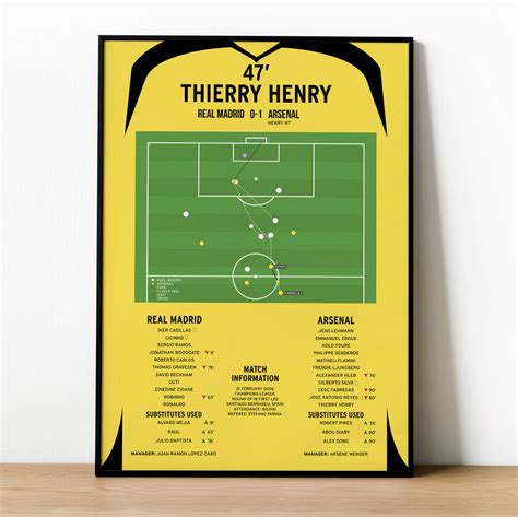 Thierry Henry Champions League 2006 Arsenal Print By Iconic Sporting ...