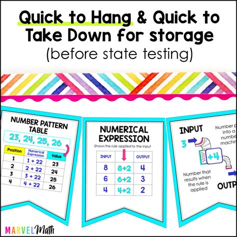 4th Grade Input-Output Table Word Wall Vocabulary Bunting - Marvel Math