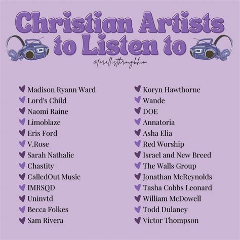 Christian Music Playlist, Christian Songs, Christian Life, Christian ...