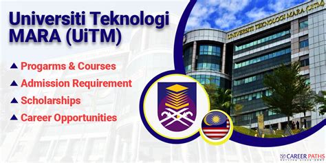 Universiti Teknologi MARA (UiTM): Fees, Courses, Admissions