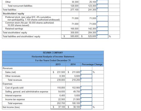 Solved Required Prepare a horizontal analysis of the balance | Chegg.com