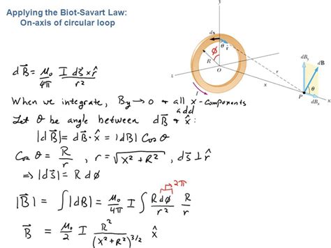 electromagnetism - Magnetic field strength of wire (Biot-Savart Law) - Electrical Engineering ...