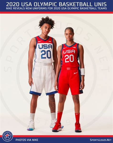 2020 USA Olympic Basketball Uniforms Revealed by Nike – SportsLogos.Net News