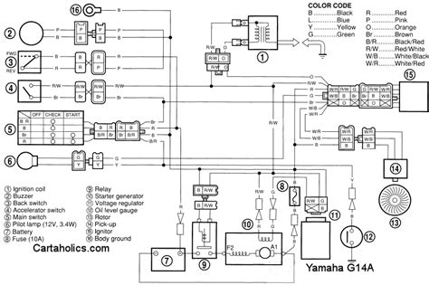 Yamaha G9 Gas Golf Cart Wiring Diagram - IOT Wiring Diagram