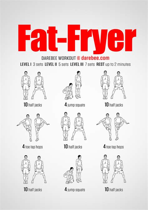 Fat-Fryer Workout