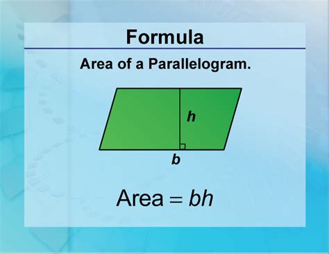Formulas--Area of a Parallelogram | Media4Math