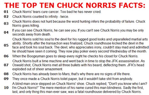 Chuck Norris Quotes 100. QuotesGram