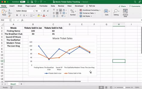 How to Make a Graph in Excel (2024 Tutorial)