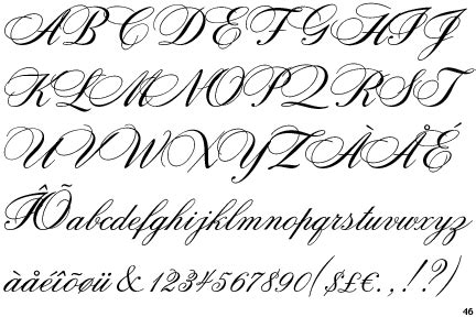 Top 5 copperplate script fonts - NGS Spirit of London Signwriting