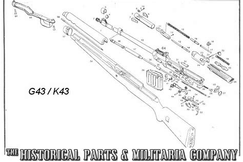 WWII German G/K43 Parts For Sale