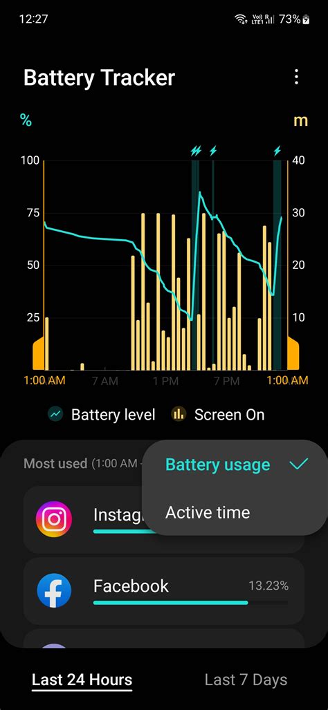 S20 FE 5G Battery Uses not showing correctly - Samsung Members