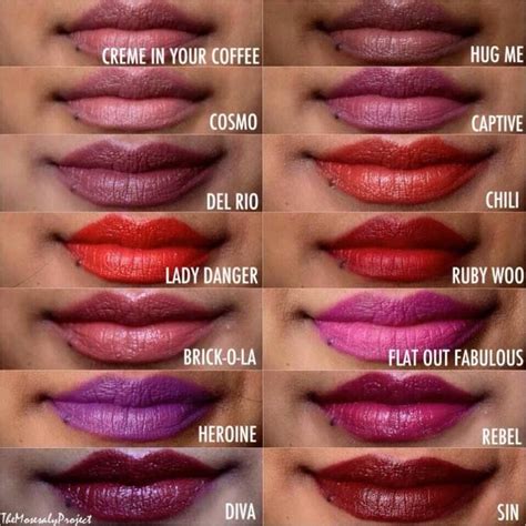 TOP MAC LIPSTICKS FOR DARK SKIN | Lipstick for dark skin, Top mac lipsticks, Best mac lipstick