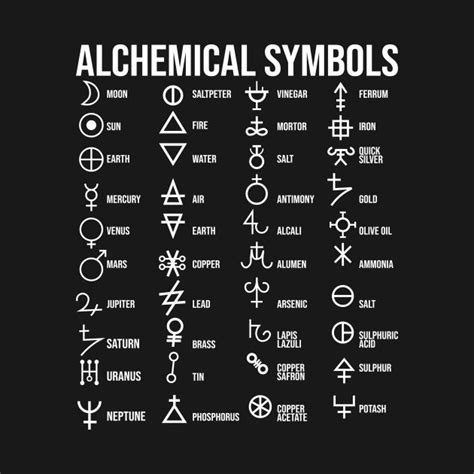 Alchemy Symbols Materia Prima by qqdesigns | Alchemy symbols, Alchemy tattoo, Alchemic symbols