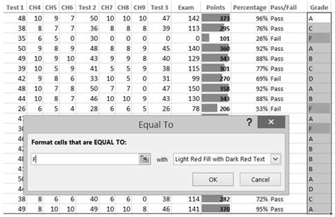 3.3 Conditional Formatting – Beginning Excel, First Edition