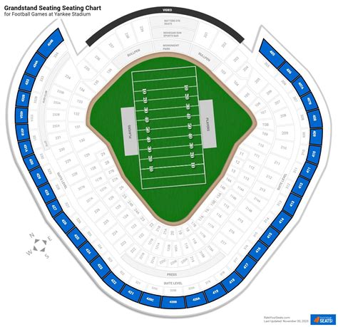 Yankee Stadium Seating Chart Grandstand Level | Elcho Table