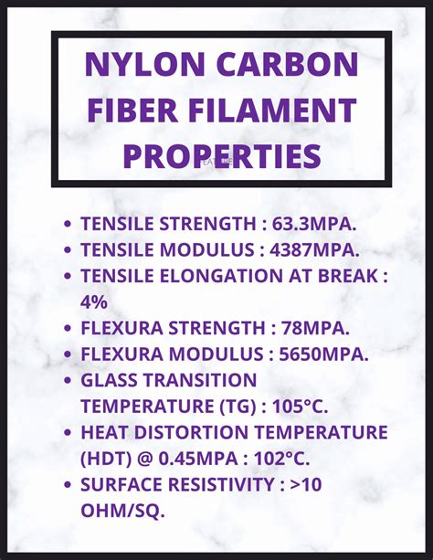 PPT - Nylon carbon fiber filament PowerPoint Presentation, free download - ID:11058670