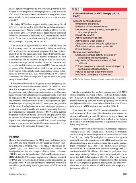 Methotrexate in Ectopic Pregnancy