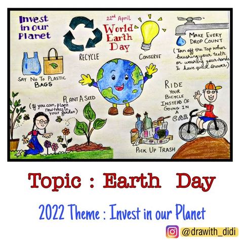 Earth Day Poster Drawing | School Art Activities