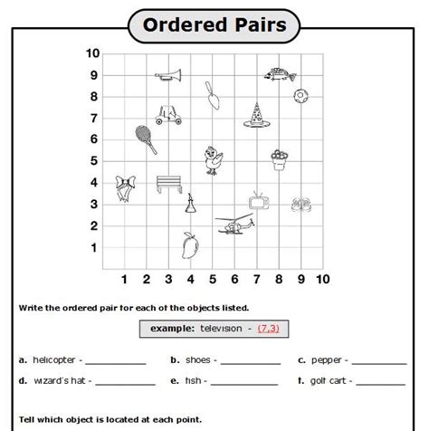 Coordinate Grid Map Worksheet