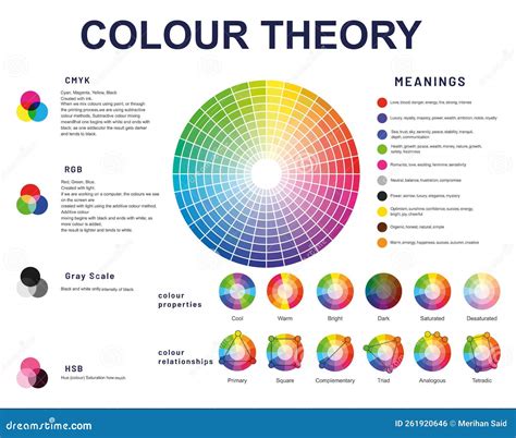 Color Theory. Colour Tones Wheel Complementary and Secondary ...