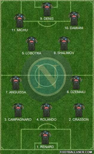 Napoli (Italy) Football Formation