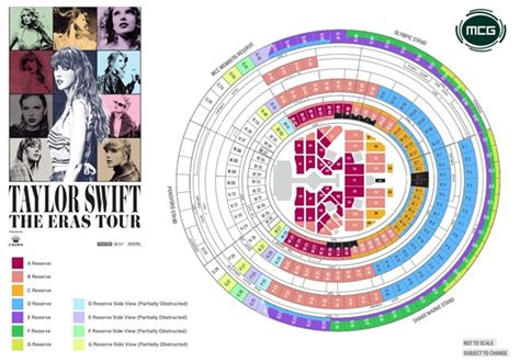 Taylor Swift | The Eras Tour - what you need to know