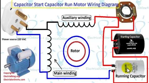 Everything You Need to Know about AC Motor Wiring Diagrams