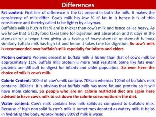 Cow’s milk or buffalo’s milk; Cow Milk Benefits | PPT