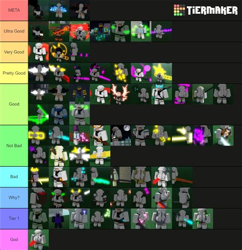 Critical Legend Tierlist v2.0 Tier List (Community Rankings) - TierMaker