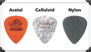 Guitar Picks 101: The Ultimate Buyer's Guide 🎸