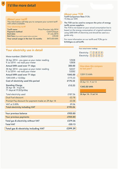 British Gas’s Gas & Electricity Bill Explained