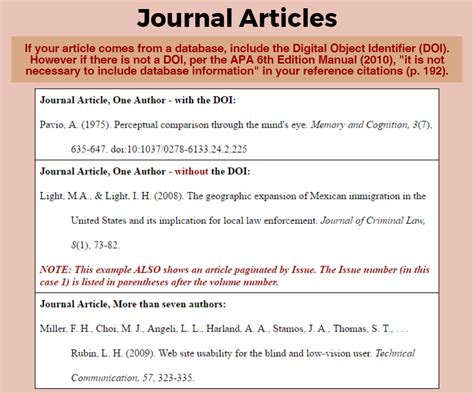 Citations Apa Citation Examples