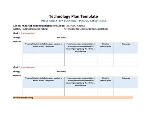 43 Step-by-Step Implementation Plan Templates ᐅ TemplateLab