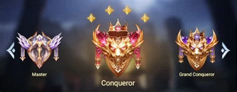 Bảng reset rank Liên quân mùa 20: Thời gian đóng xếp hạng mùa 19