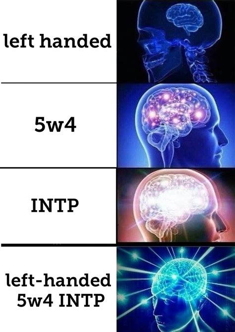 So I made a meme : r/INTP