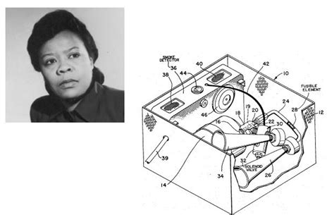 The 25 Greatest Gadgets Created By Black Inventors | Home security tips, Home security systems ...